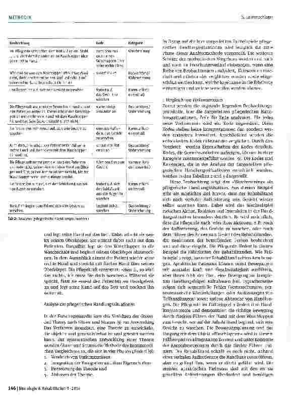 Vorschauseite 5: OPS-Ziffer 8.552: Therapeutische Pflege durch besonders geschultes Fachpersonal Was ist das Therapeutische an der Pflege?