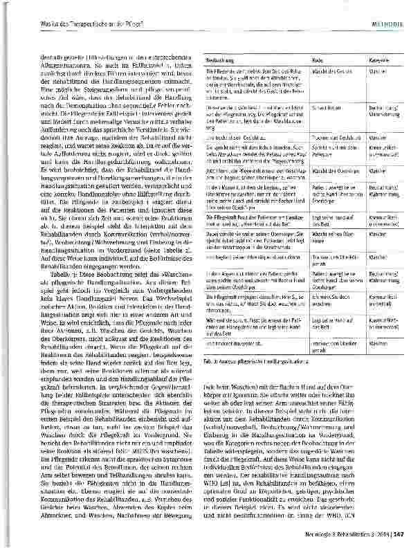 Vorschauseite 6: OPS-Ziffer 8.552: Therapeutische Pflege durch besonders geschultes Fachpersonal Was ist das Therapeutische an der Pflege?