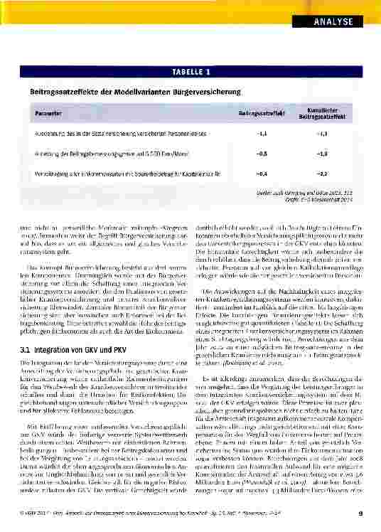Vorschauseite 3: Zur Umsetzbarkeit einer Bürgerversicherung bei Krankheit
