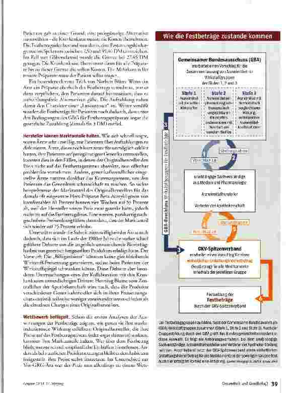 Vorschauseite 4: Mit Festbeträgen zu fairen Pillenpreisen