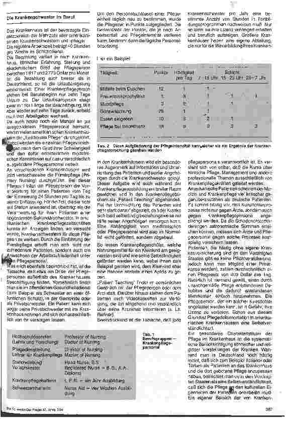 Vorschauseite 2: Krankenpflege in den Vereinigten Staaten