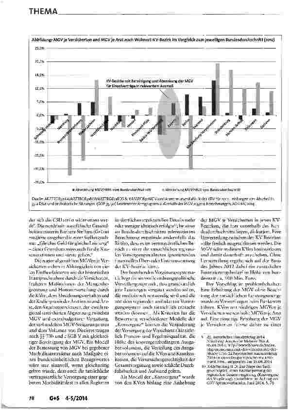 Vorschauseite 4: Vertragsärztliche Vergütung: Morbide Aufwärtsangleichung?