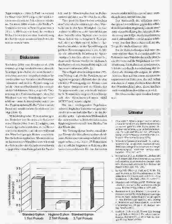 Vorschauseite 4: Infektionsreservoir Geruchsverschluss: Prävention nosokomialer Infektionen