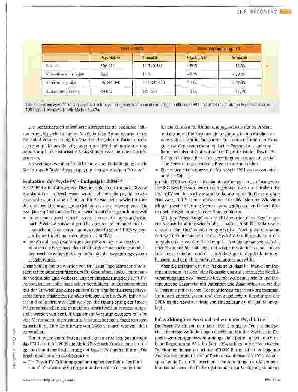 Vorschauseite 4: Wegfall der Psych-PV - was dann?