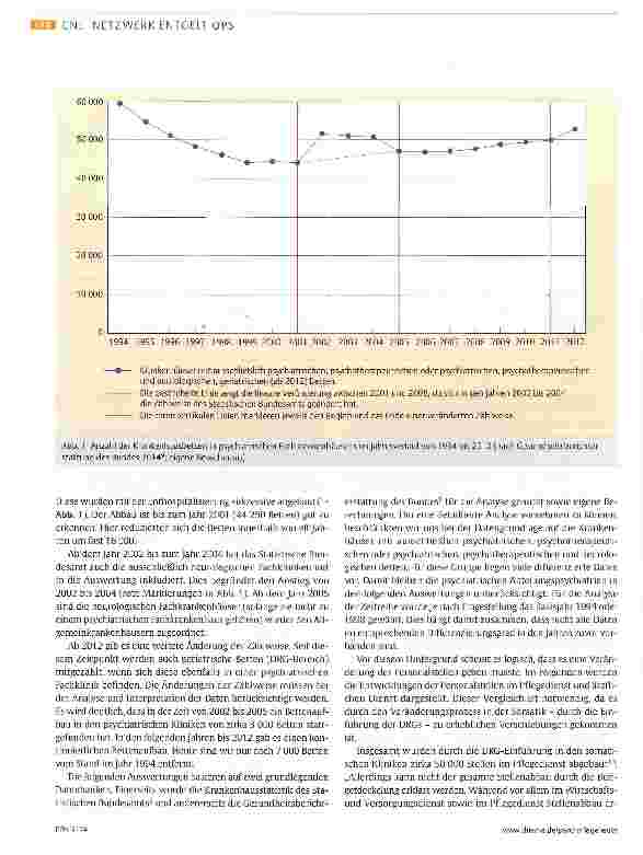 Vorschauseite 5: Wegfall der Psych-PV - was dann?