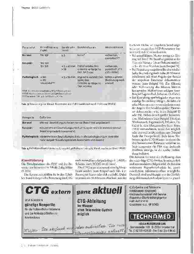 Vorschauseite 4: Anwendung des CTG während Schwangerschaft und Geburt