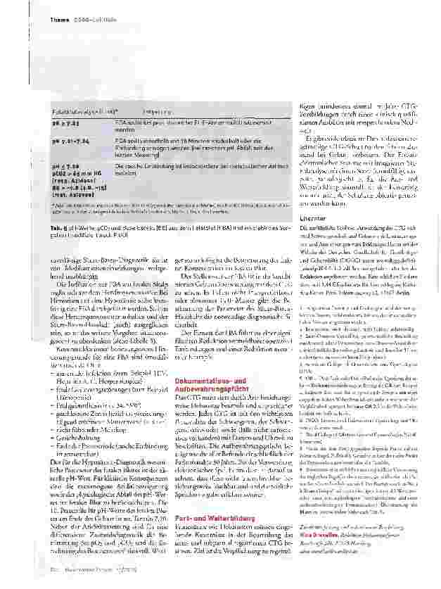 Vorschauseite 6: Anwendung des CTG während Schwangerschaft und Geburt