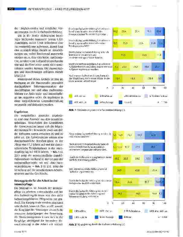 Vorschauseite 3: Machen Fachweiterbildungen zufriedener?
