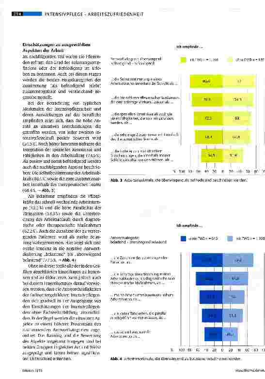 Vorschauseite 5: Machen Fachweiterbildungen zufriedener?