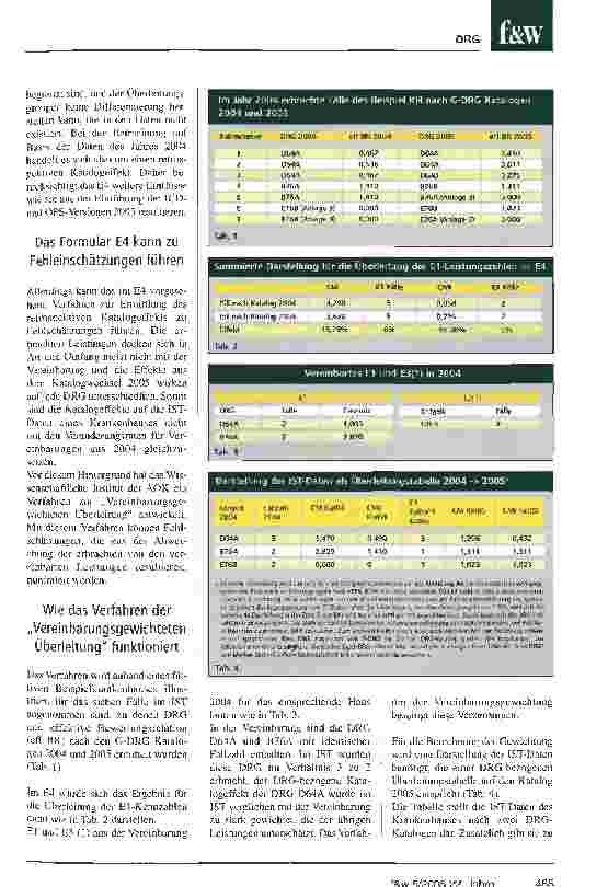 Vorschauseite 2: Schätzfehler bei der Überleitung von Leistungsdaten verringernDas WldO-Verfahren der Vereinbarungsgewichteten Überleitung