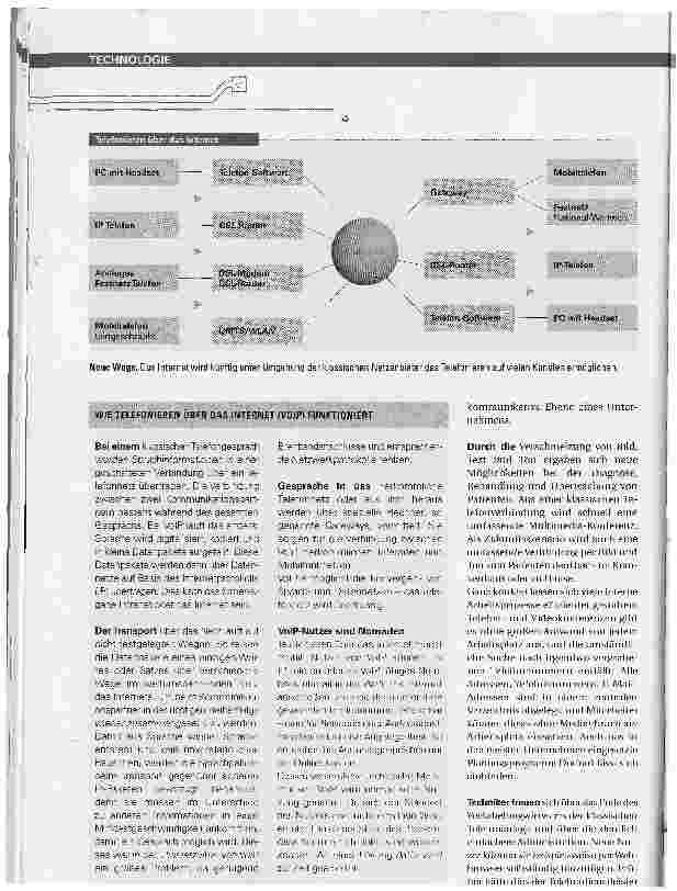 Vorschauseite 3: Online telefonieren