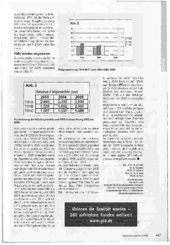 Vorschauseite 2: Stetige Optimierung des DRG-Systems?Die Fallbetrachtung postoperativer Infektbehandlungen bestätigt Zweifel