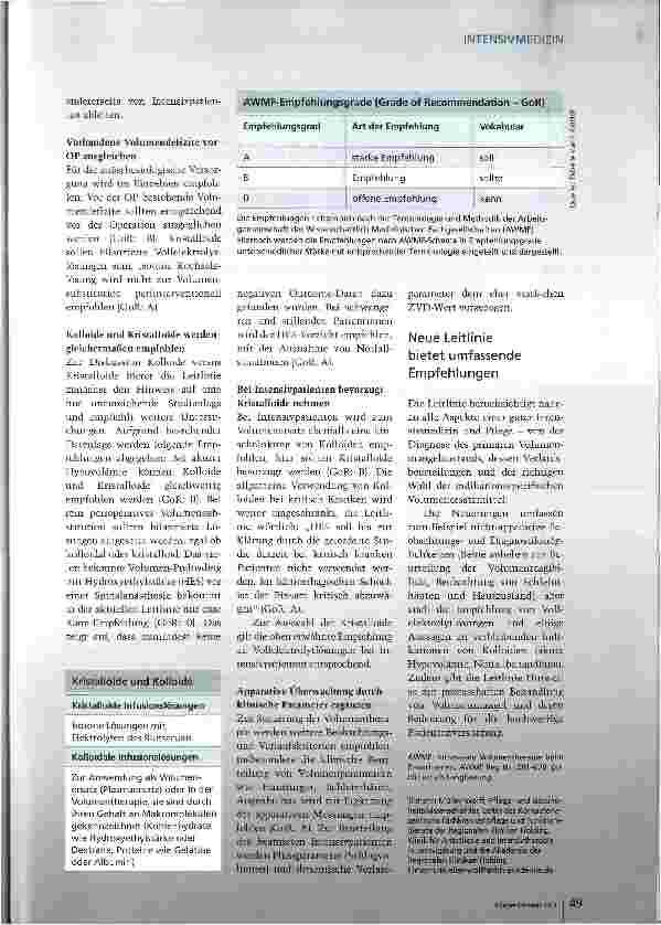 Vorschauseite 2: Volumentherapie reloaded