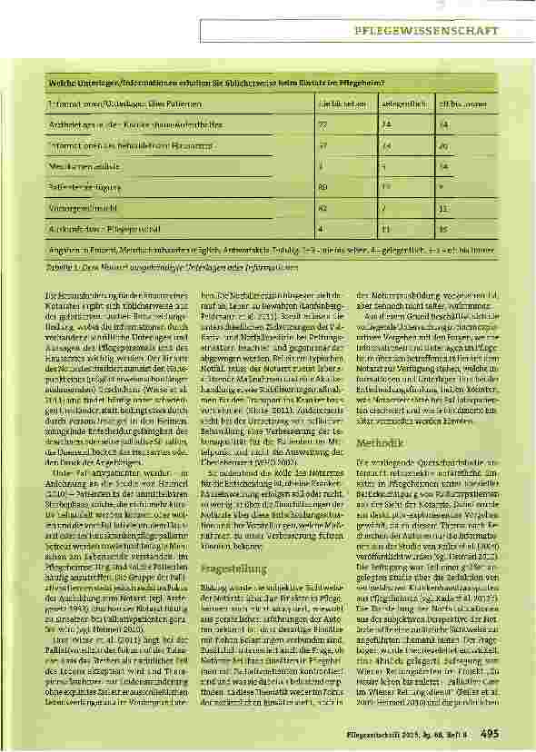 Vorschauseite 2: Wie sehen Notärzte ihre Einsätze in Pflegeheimen? Eine explorative Studie
