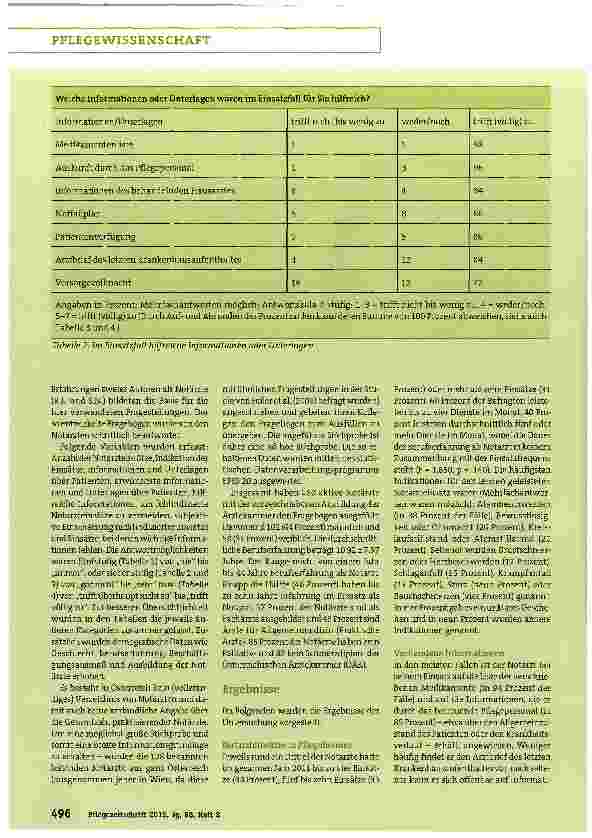 Vorschauseite 3: Wie sehen Notärzte ihre Einsätze in Pflegeheimen? Eine explorative Studie