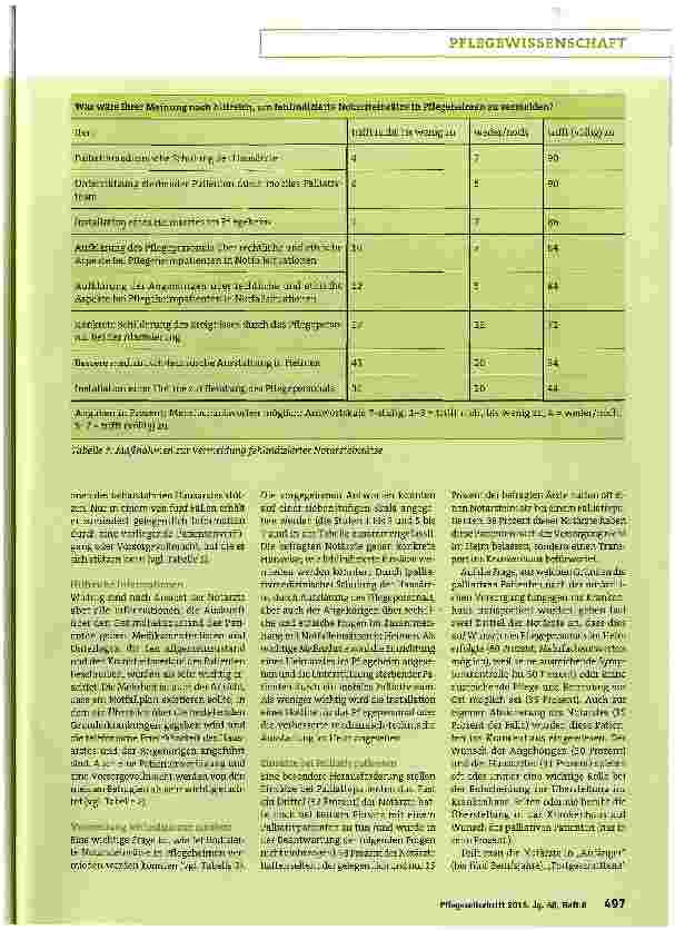 Vorschauseite 4: Wie sehen Notärzte ihre Einsätze in Pflegeheimen? Eine explorative Studie
