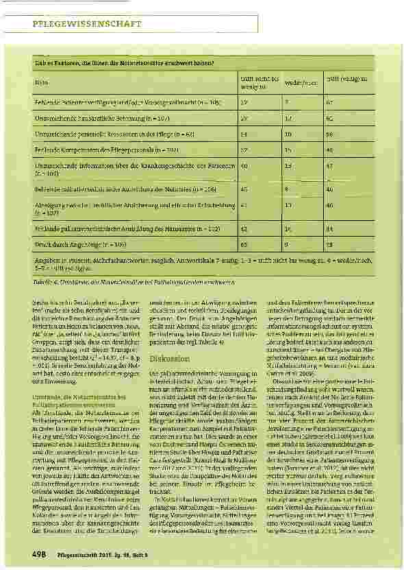 Vorschauseite 5: Wie sehen Notärzte ihre Einsätze in Pflegeheimen? Eine explorative Studie