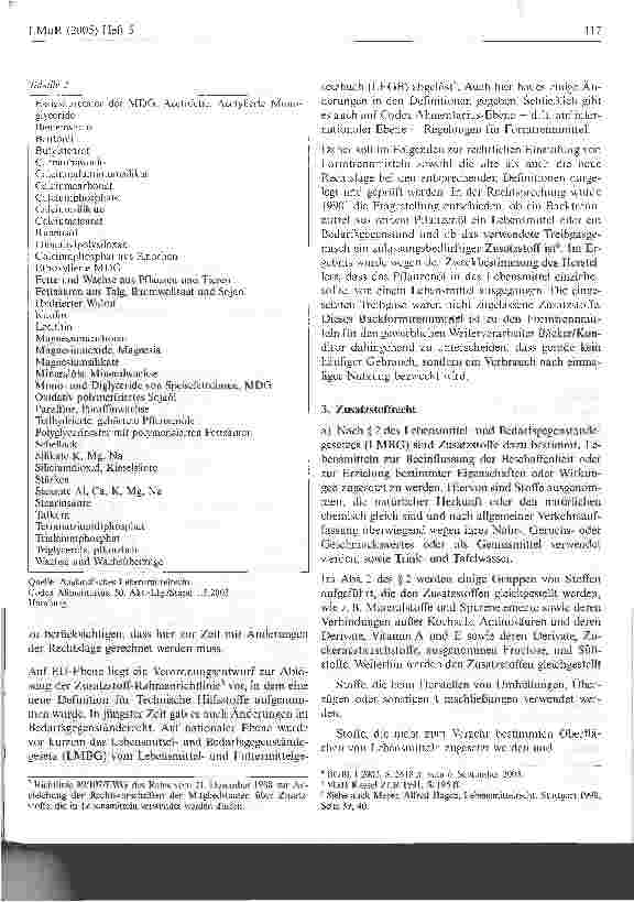 Vorschauseite 2: Wie sind Formtrennmittel lebensrechtlich zu beurteilen?