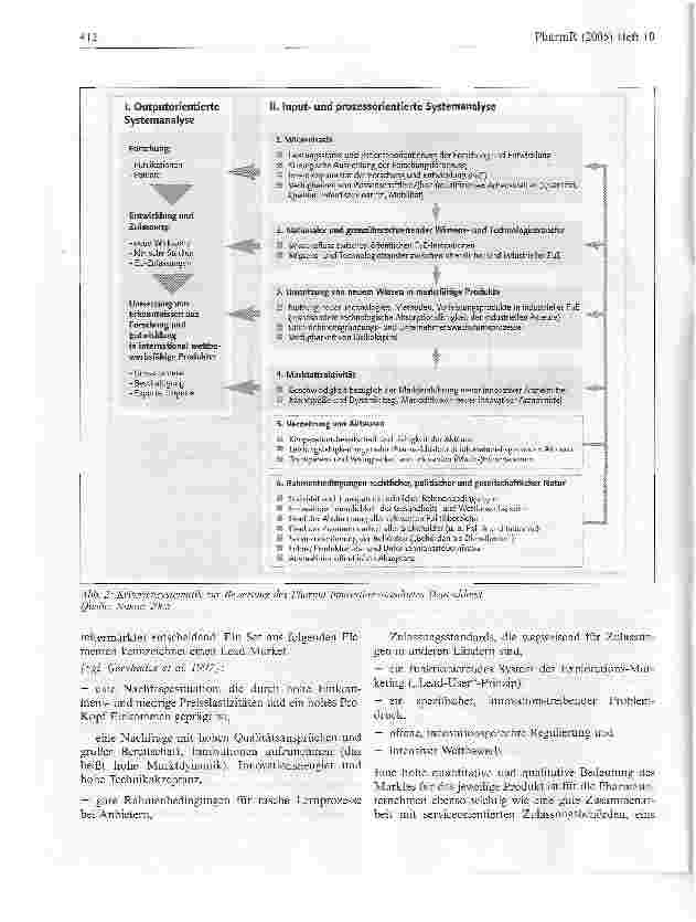 Vorschauseite 4: Stärkung der internationalen Wettbewerbsfähigkeit des Innovationsstandortes Deutschland am Beispiel der pharmazeutischen Industrie