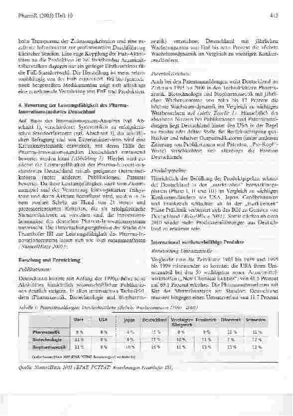 Vorschauseite 5: Stärkung der internationalen Wettbewerbsfähigkeit des Innovationsstandortes Deutschland am Beispiel der pharmazeutischen Industrie