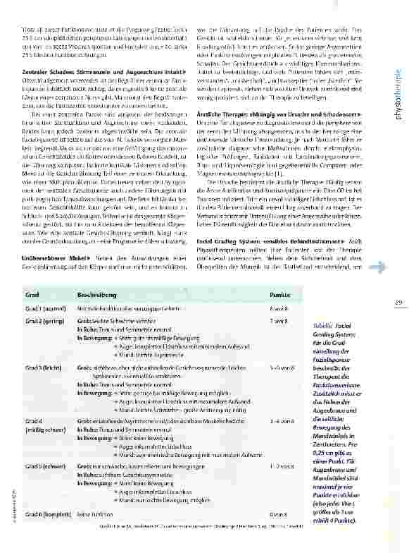 Vorschauseite 2: Therapie der Fazialisparese Gute Miene machen