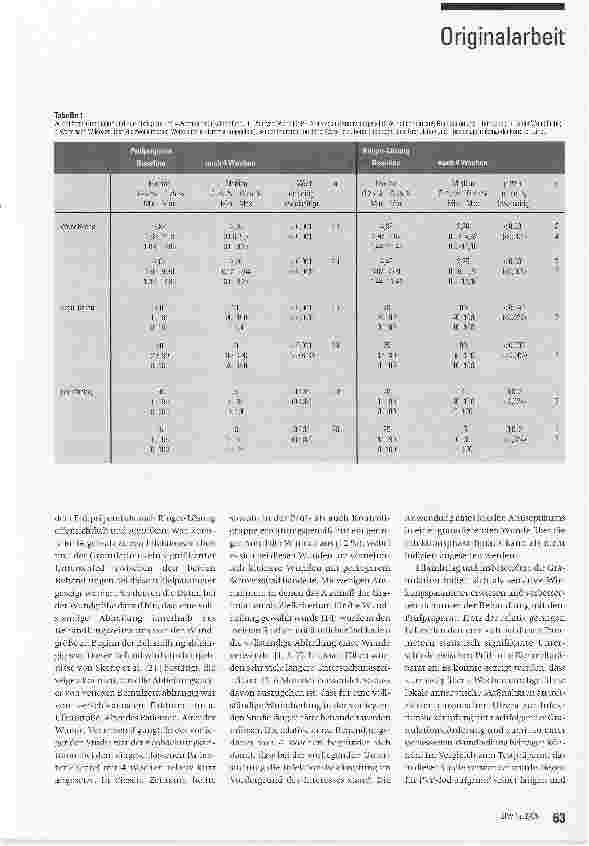 Vorschauseite 4: Beeinflussung der Wundheilung bei chronischen Beinulzera durch ein lokales Octenidindihydrochloridhaltiges Wundantiseptikum