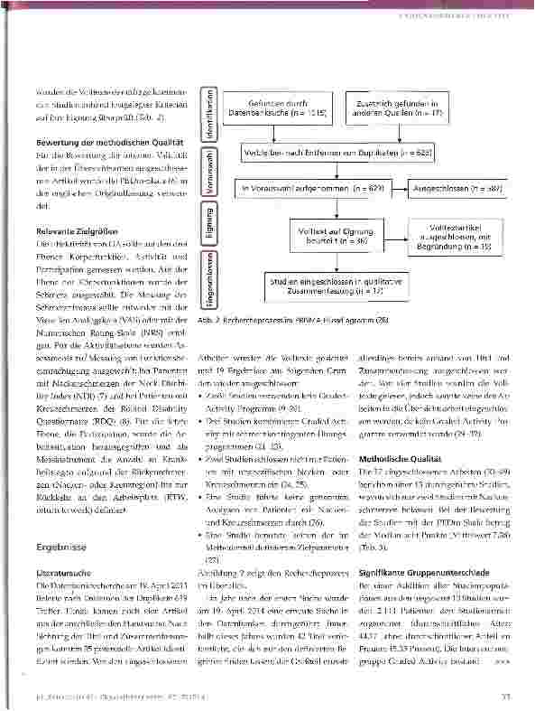Vorschauseite 4: Effektivität von Graded Activity bei Patienten mit Nackenoder Kreuzschmerzen