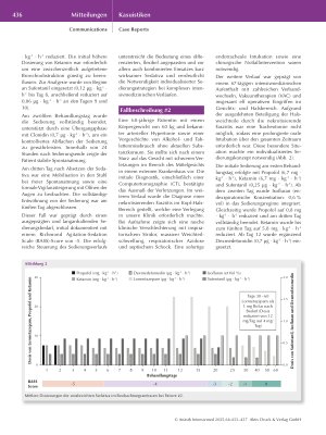 Vorschauseite 4: Lormetazepam als Alternative in der Sedierung kritisch kranker Patienten: Erfahrungen aus zwei Fallberichten