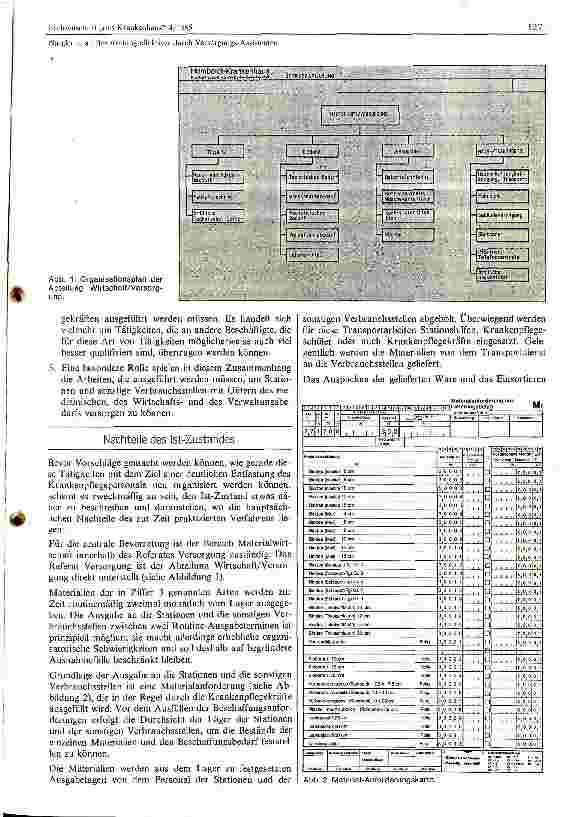 Vorschauseite 2: Bevorratung effiktiver durch Versorgungs- Assistenten