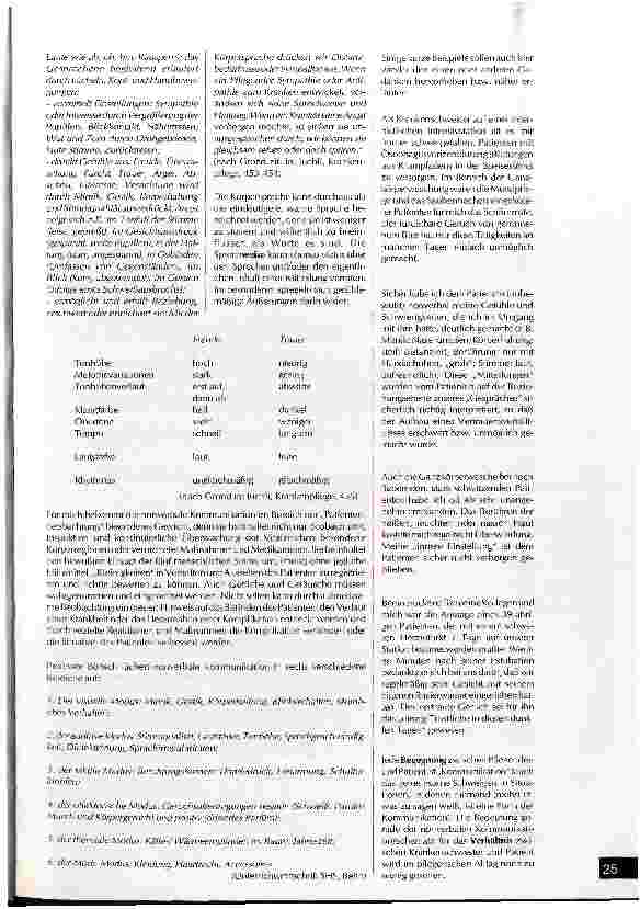 Vorschauseite 4: Im Mittelpunkt: Der Mensch!? Vom Wesen und Werden der Pflege Teil II