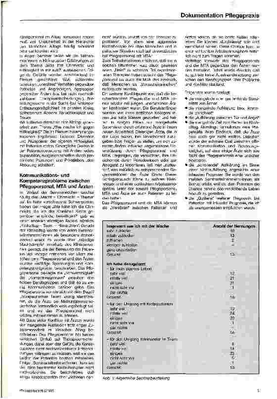 Vorschauseite 4: Betreuung krebskranker Menschen Ein Fortbildungsseminar zur Kompetenzund Gesundheitsförderung für Pflegepersonal und Medizinisch-Technische AssistentInnen