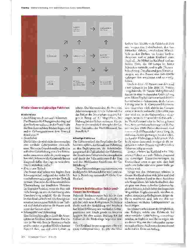 Vorschauseite 3: Am Ende liegt die Frau auf dem Rücken