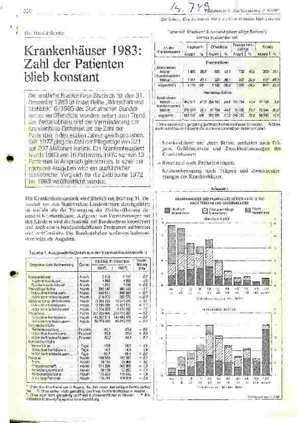 Vorschauseite 1: Krankenhäuser 1983: Zahl der Patienten bleibt konstant