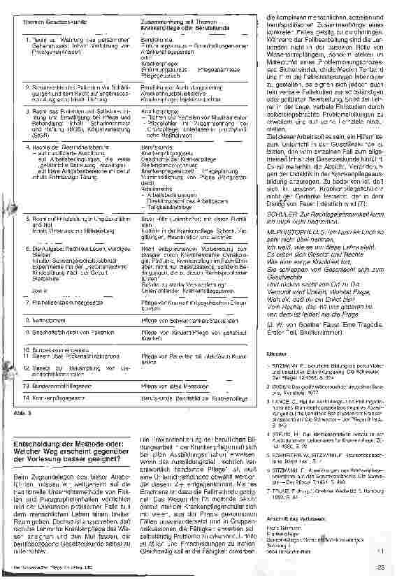 Vorschauseite 2: Recht in Pflege u. Betreuung. Ausgewählte Probleme zu den Rechten des Patienten und der Angehörigen von Gesundheitsberufen