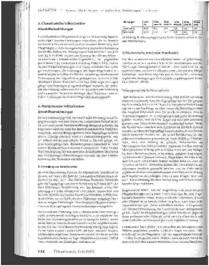Vorschauseite 2: Marktchancen teilstationärer Altenhilfeeinrichtungen und alternativer Wohnformen für ÄltereEine Studie für die Johanniter-Unfall-Hilfe e.V., LV Bayern