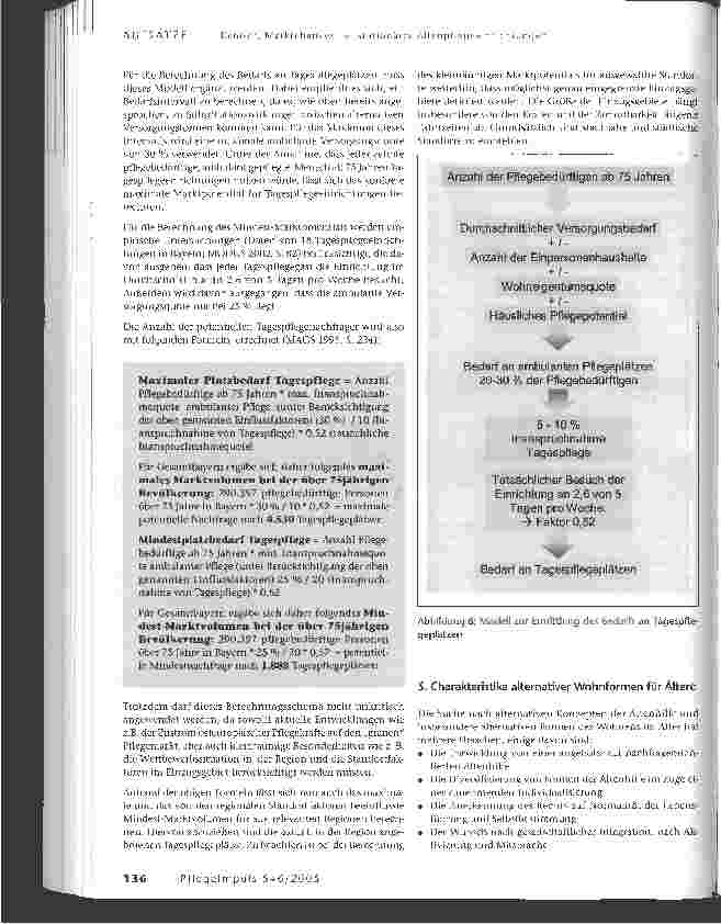 Vorschauseite 6: Marktchancen teilstationärer Altenhilfeeinrichtungen und alternativer Wohnformen für ÄltereEine Studie für die Johanniter-Unfall-Hilfe e.V., LV Bayern