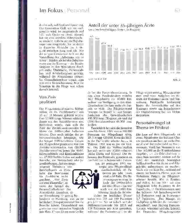 Vorschauseite 4: Aufstieg der Sorglosen