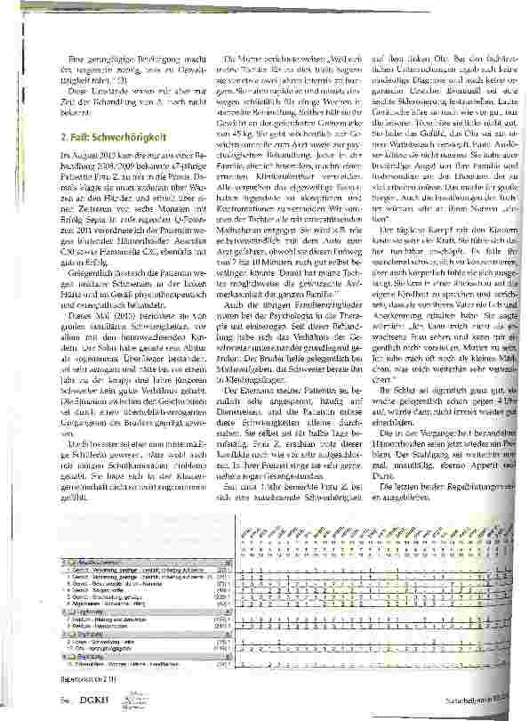 Vorschauseite 3: Anarcadium orientale
