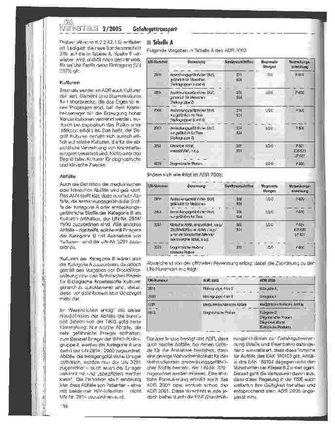 Vorschauseite 3: GefahrguttransportDas ADR 2005