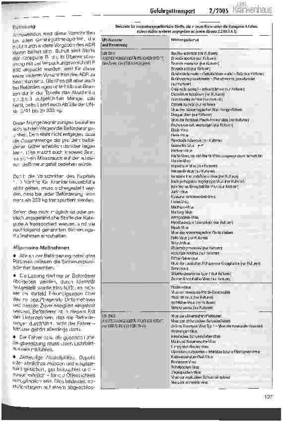 Vorschauseite 6: GefahrguttransportDas ADR 2005