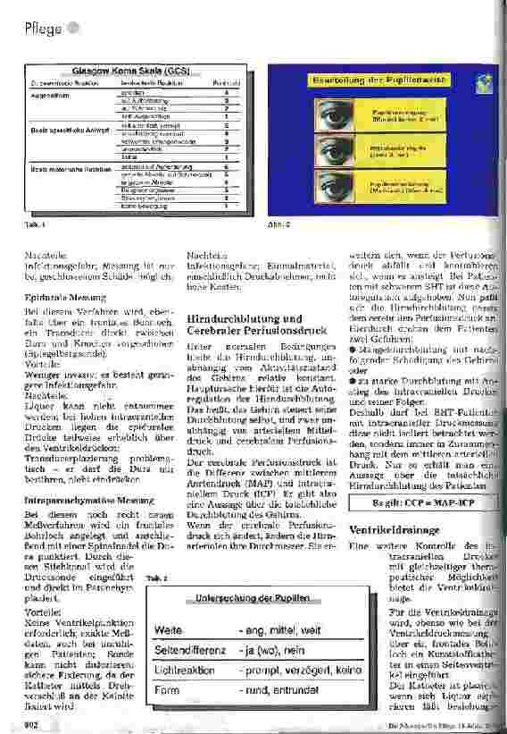 Vorschauseite 3: Pflegerische Besonderheiten in der Neurochirurgie