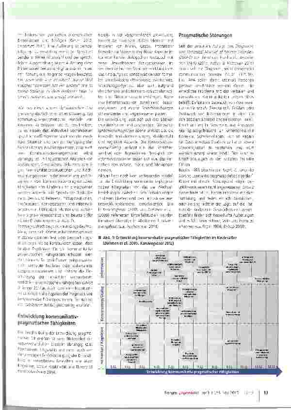 Vorschauseite 2: Pragmatikdiagnostik im Kindesalter