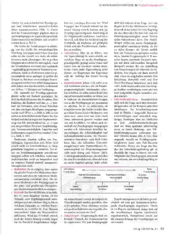 Vorschauseite 5: Implementierung von Entwicklungs-fördernder Betreuung in der Neonatologie aus Sicht der Organisationsberatung Teil 2
