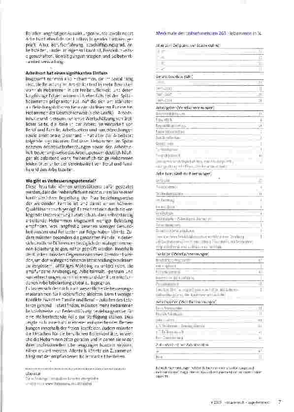 Vorschauseite 4: Der Arbeitsort beeinflusst die Belastungsfaktoren teilweise signifikant