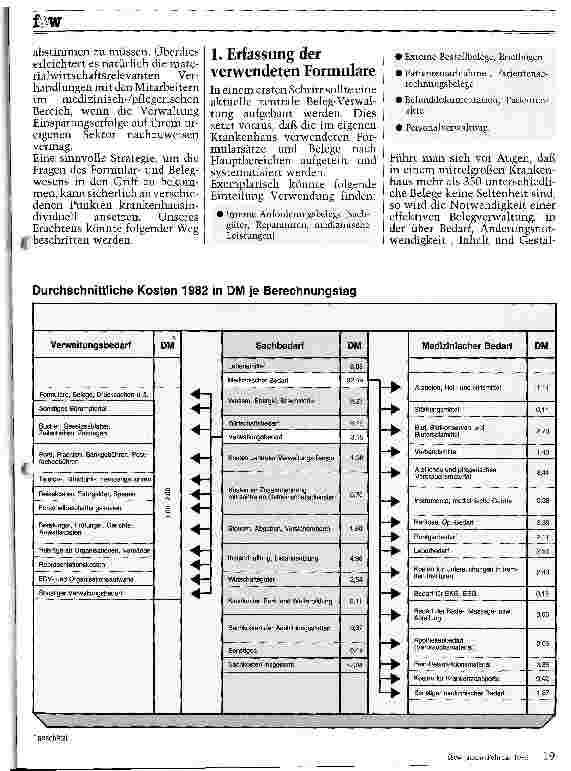 Vorschauseite 2: Das Formularwesen im Krankenhaus Ein Tropfen auf den heißen Stein?