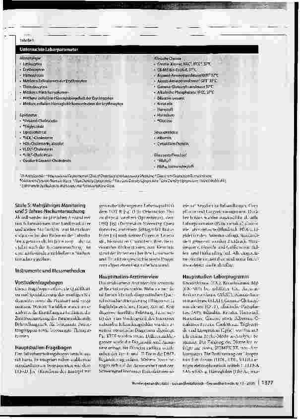 Vorschauseite 4: Kardiovaskuläre Hochrisikokonstellationen in der primärärztlichen Versorgung