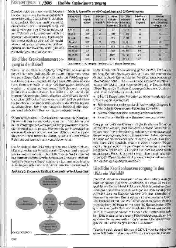 Vorschauseite 2: Ländliche Krankenhausversorgung in Deutschland und in den USAGlobale Ursachen der Krankenhausrestrukturierung und ihre Folgen