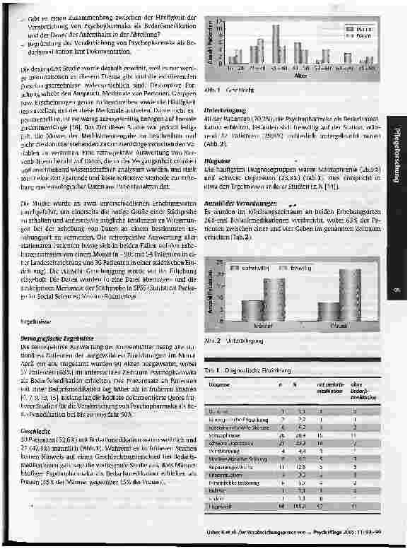 Vorschauseite 3: Zur Verabreichungspraxis von Psychopharmaka als Bedarfsmedikation durch die Pflegekräfte in derPsychiatrie