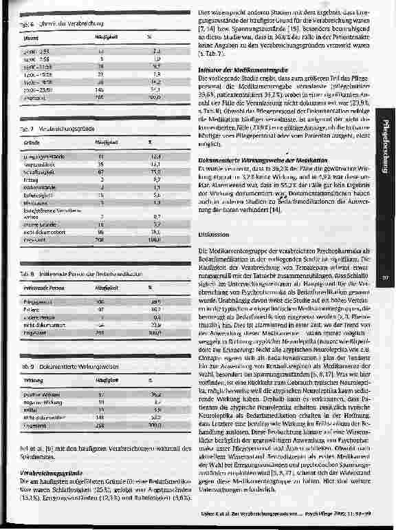 Vorschauseite 5: Zur Verabreichungspraxis von Psychopharmaka als Bedarfsmedikation durch die Pflegekräfte in derPsychiatrie