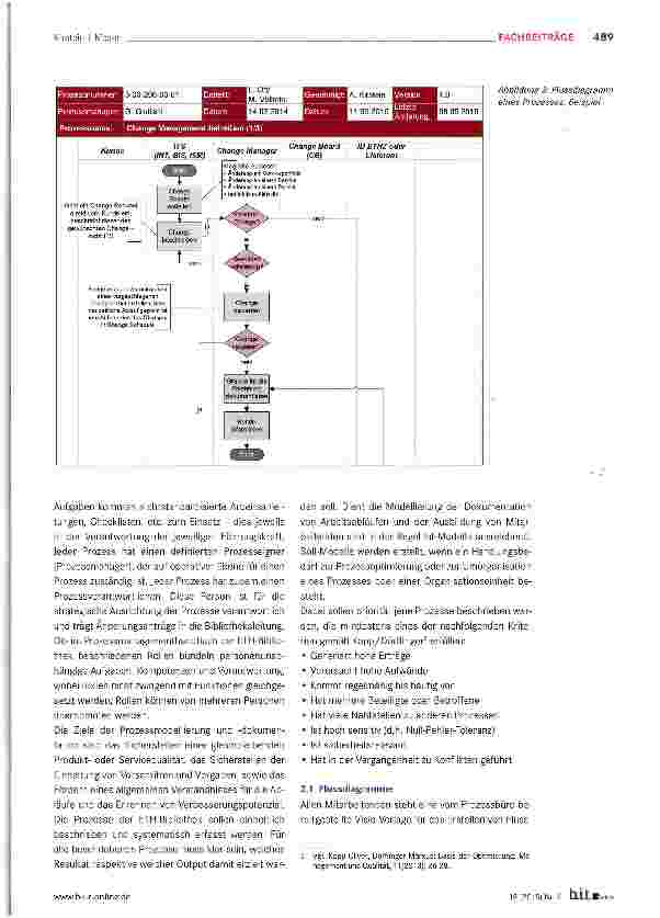 Vorschauseite 3: Erfolg hat Methode: Prozessmanagement an der ETH-Bibliothek. Ein Praxisbericht